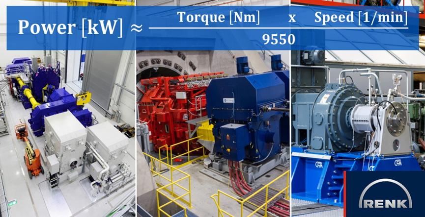 RENK test System GmbH (RTS)的试验台